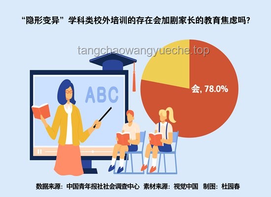教育未来趋势：共情教育崛起，与孩子“站在一起”成关键